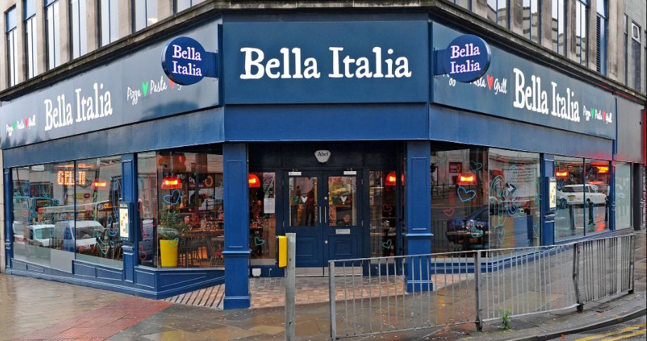 Bella Italia 