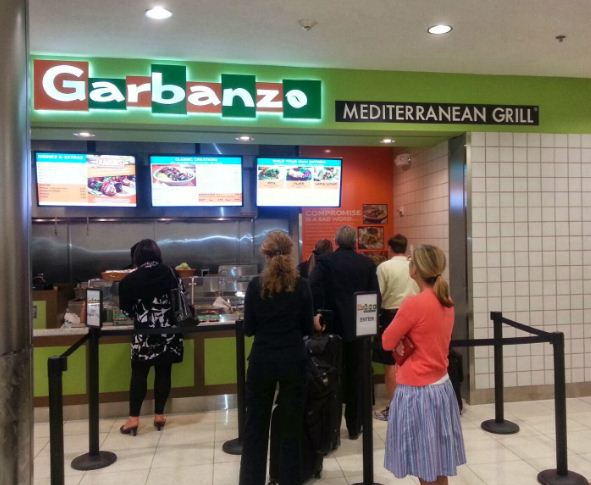 Garbanzo Mediterranean Grill Customer Opinion Survey