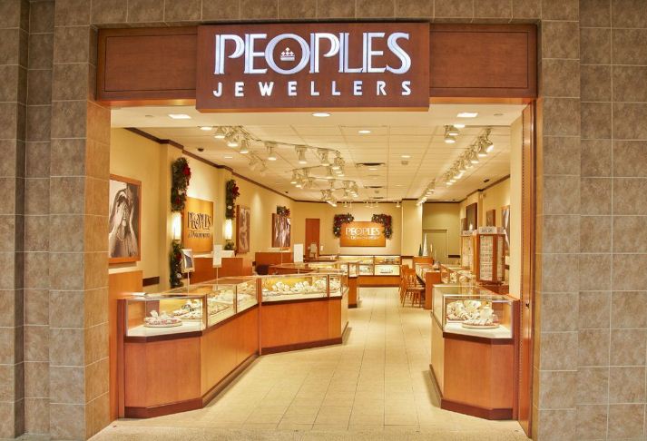 Peoples Jewellers Customer Satisfaction Survey 