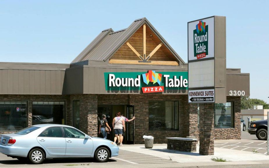 Round Table Pizza Customer Survey